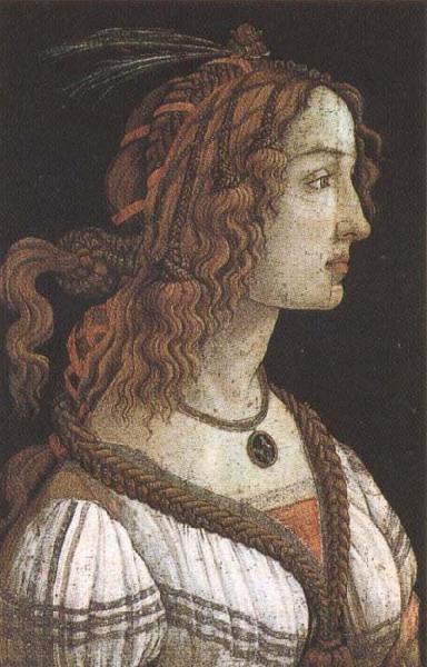 Sandro Botticelli Workshop of Botticelli,Portrait of a Young woman Spain oil painting art